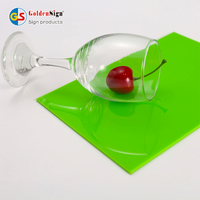 100% vierge 1,8 mm 2,5 mm PMMA FEUILLE