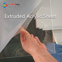 Feuille acrylique extrudée PMMA plexiglas